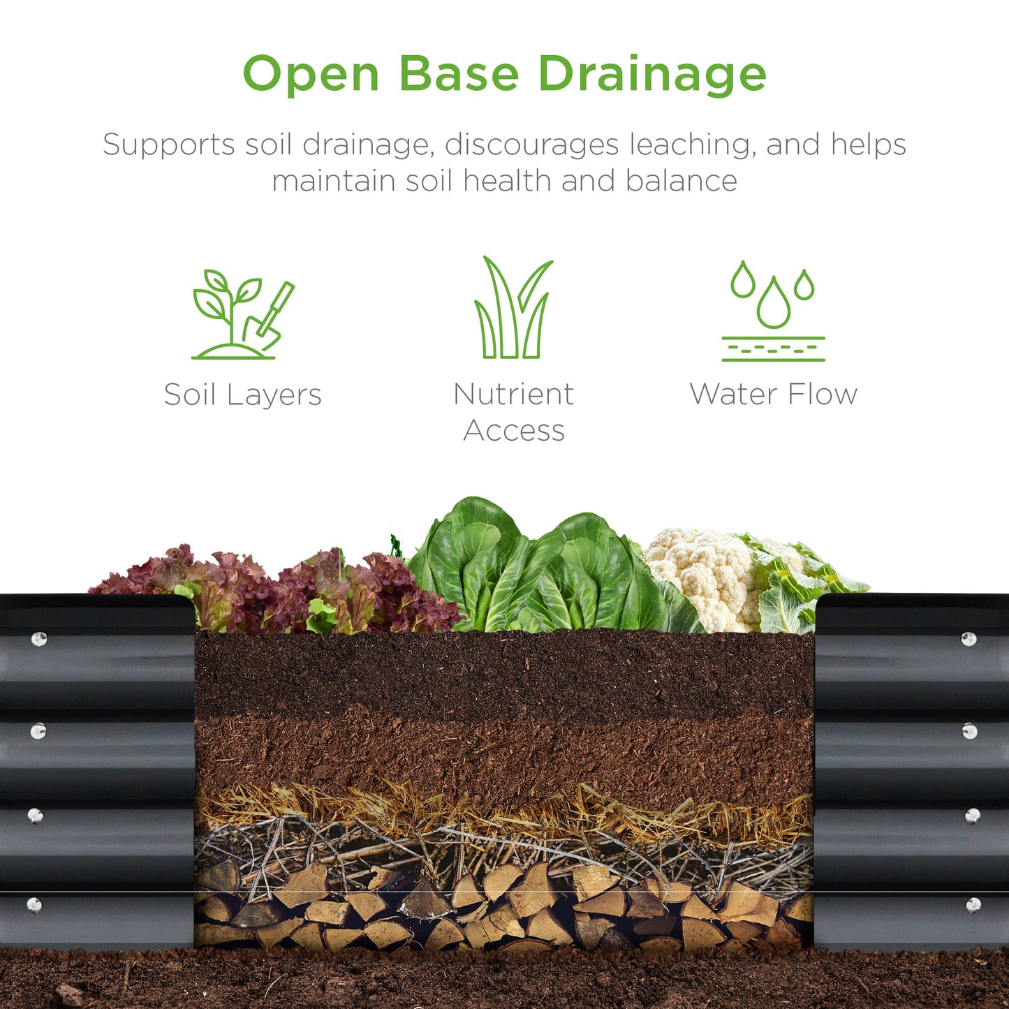 Outdoor Metal Raised Oval Garden Bed for Vegetables Flowers - 8x2x1ft
