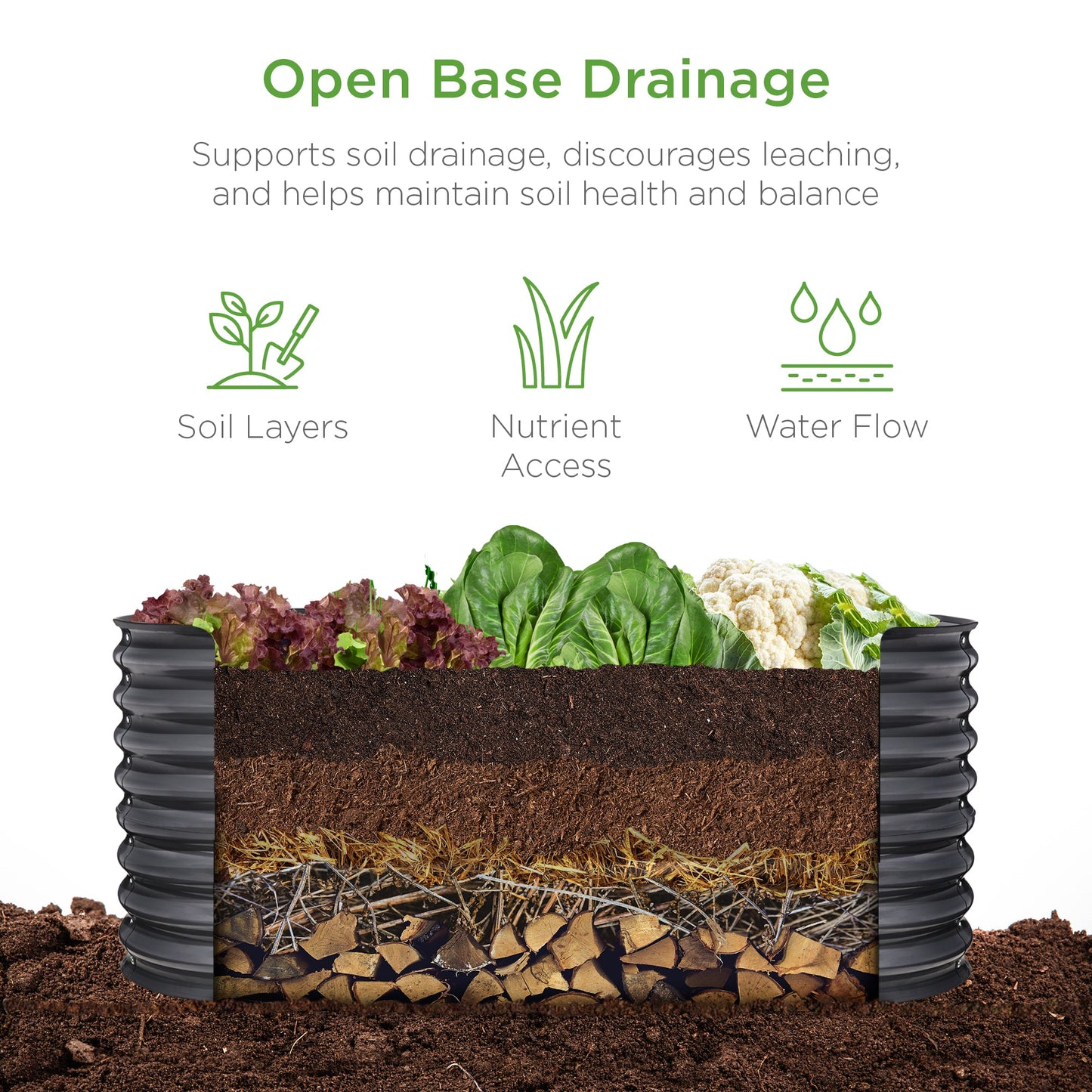 Outdoor Raised Metal Oval Garden Bed Planter Box - 4x2x2ft
