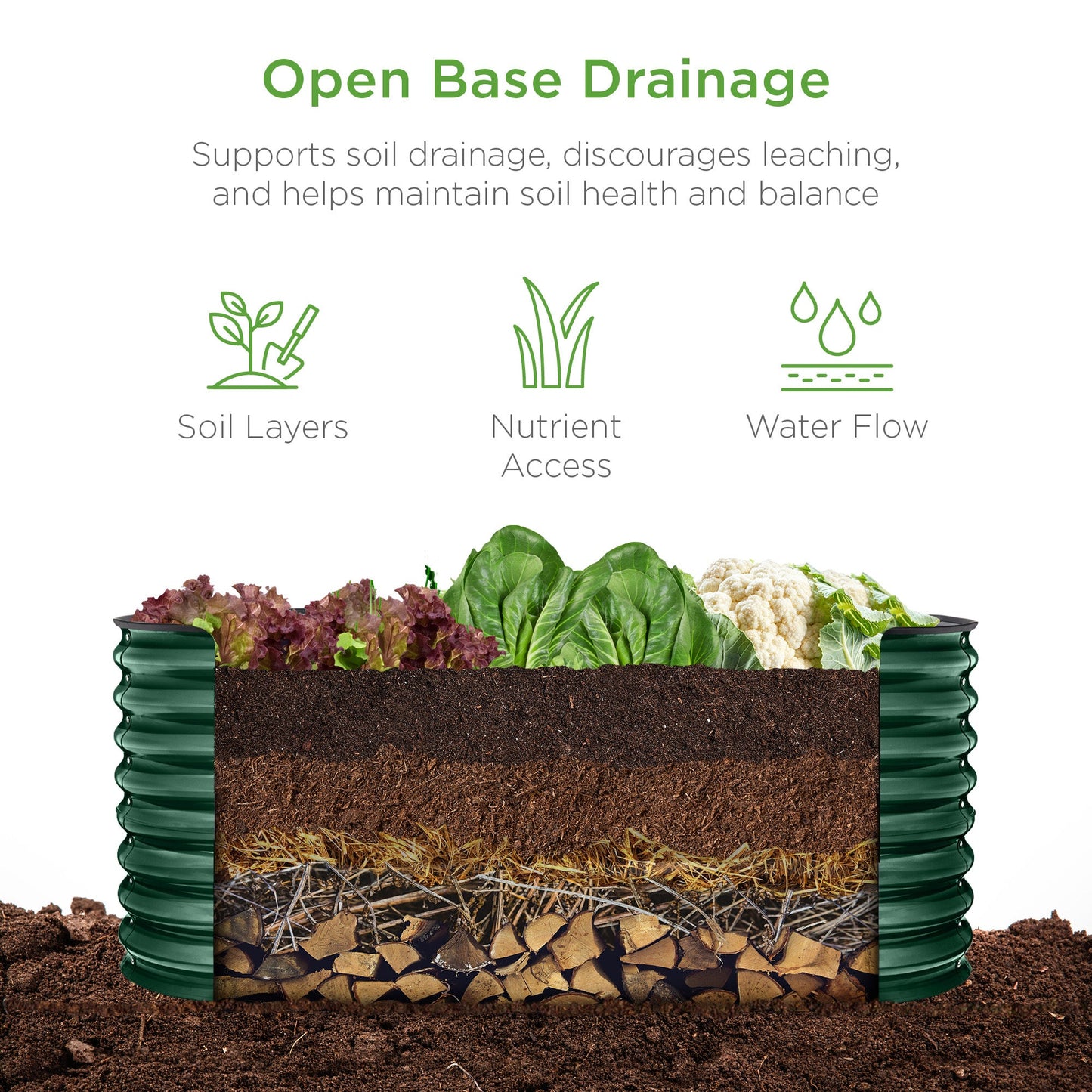 Outdoor Raised Metal Oval Garden Bed Planter Box - 4x2x2ft