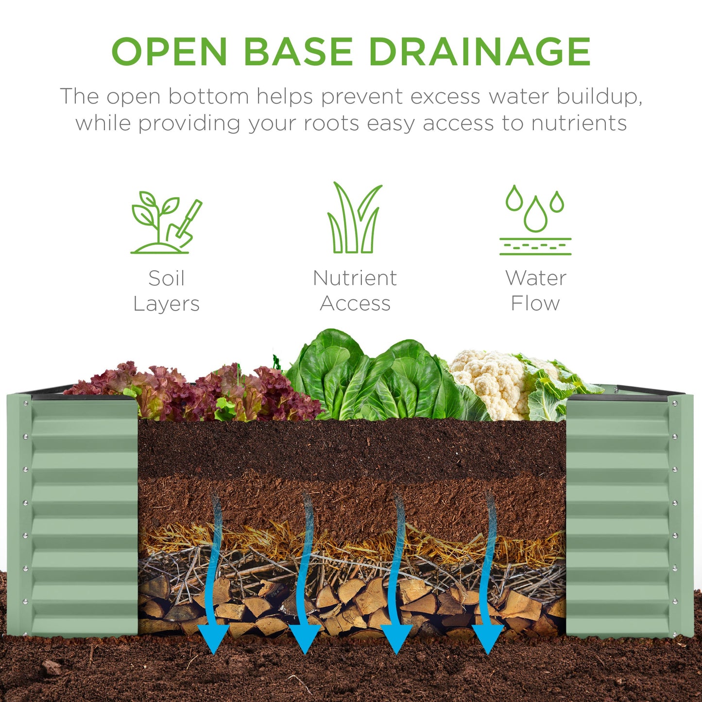 Outdoor Raised Metal Garden Bed for Vegetables Flowers Herbs - 4x2x2ft